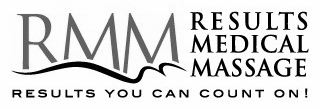 RMM RESULTS MEDICAL MASSAGE RESULTS YOU CAN COUNT ON!