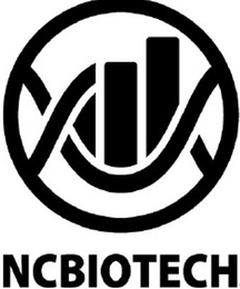 NCBIOTECH