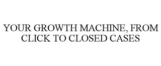 YOUR GROWTH MACHINE, FROM CLICK TO CLOSED CASES