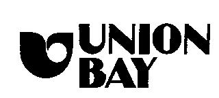 UNION BAY