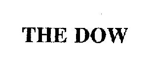 THE DOW