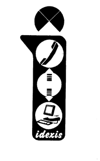 I IDEXIS
