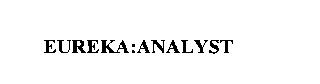 EUREKA:ANALYST