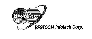 BESTCOM BESTCOM INFOTECH CORP.