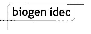 BIOGEN IDEC