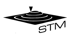STM