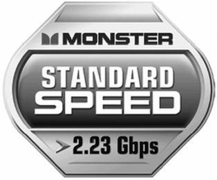 M MONSTER STANDARD SPEED 2.23 GBPS