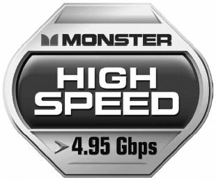 M MONSTER HIGH SPEED 4.95 GBPS