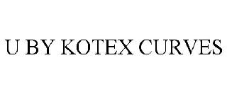 U BY KOTEX CURVES