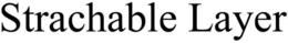 STRACHABLE LAYER