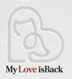 MY LOVE ISBACK