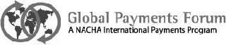 GLOBAL PAYMENTS FORUM A NACHA INTERNATIONAL PAYMENTS PROGRAM