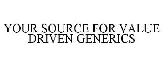 YOUR SOURCE FOR VALUE DRIVEN GENERICS