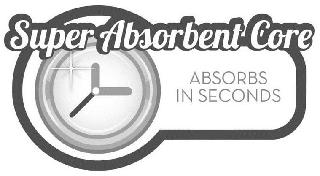 SUPER ABSORBENT CORE ABSORBS IN SECONDS