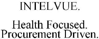 INTELVUE. HEALTH FOCUSED. PROCUREMENT DRIVEN.