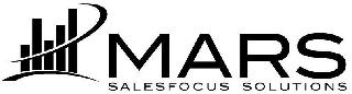 MARS SALESFOCUS SOLUTIONS