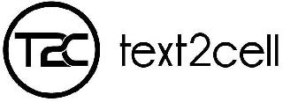 T2C TEXT2CELL