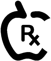 RX