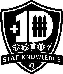 +1D STAT KNOWLEDGE IQ