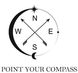 POINT YOUR COMPASS