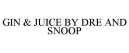 GIN & JUICE BY DRE AND SNOOP