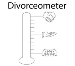 DIVORCEOMETER