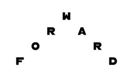FORWARD
